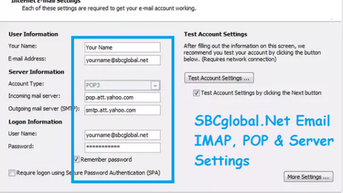 is your sbcglobal email id the same as you you for mac mail